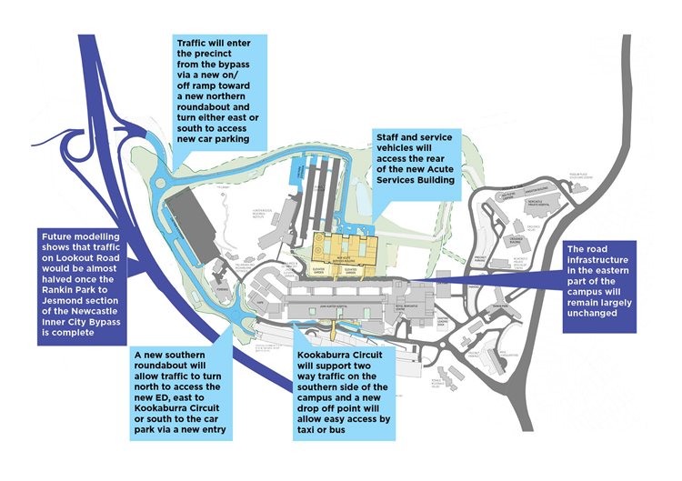 Traffic-graphic.jpg